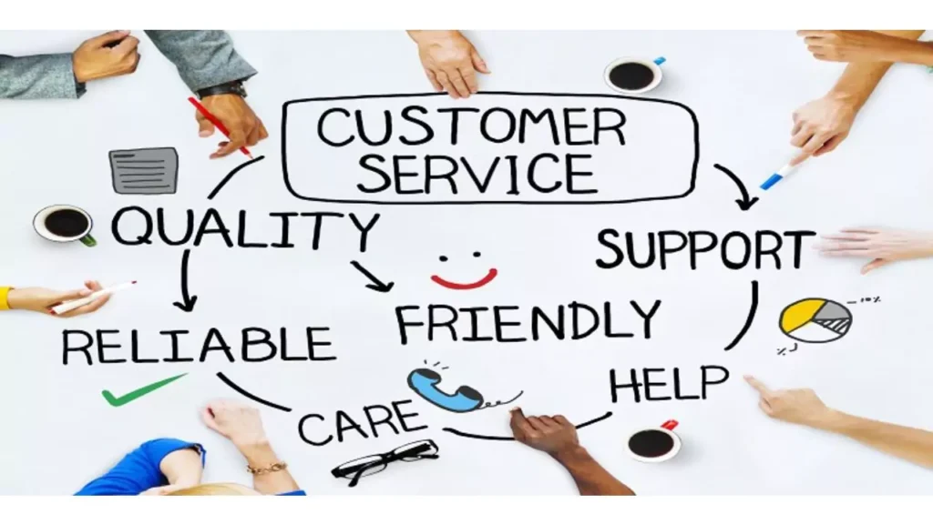 Travel Company Customer care job Recruitment 2025 