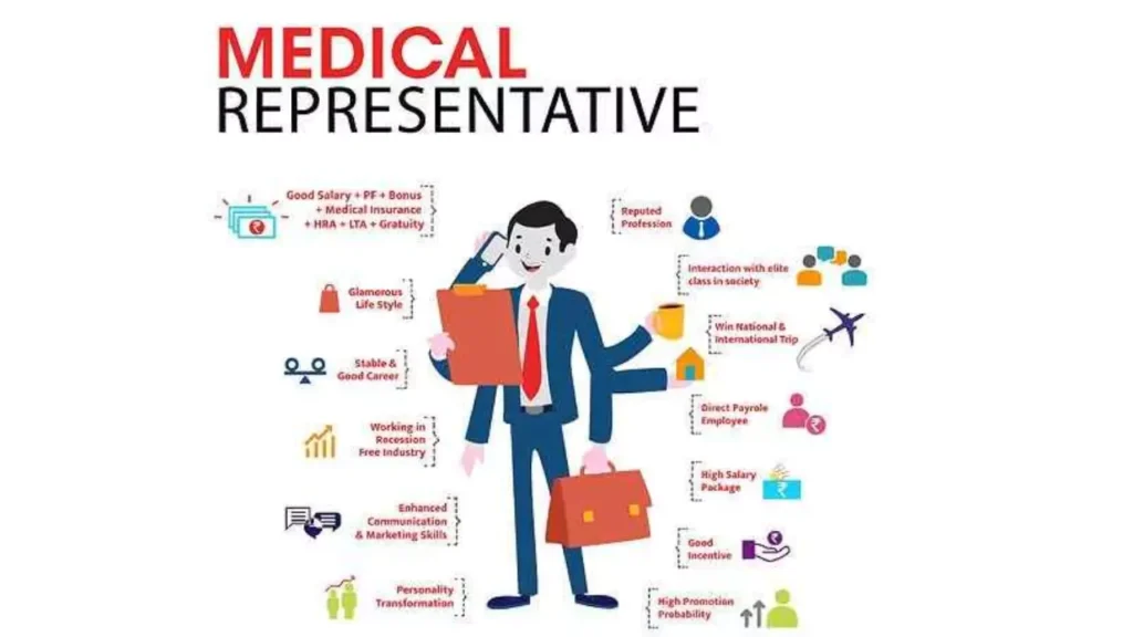 Medinipur Job Vacancy