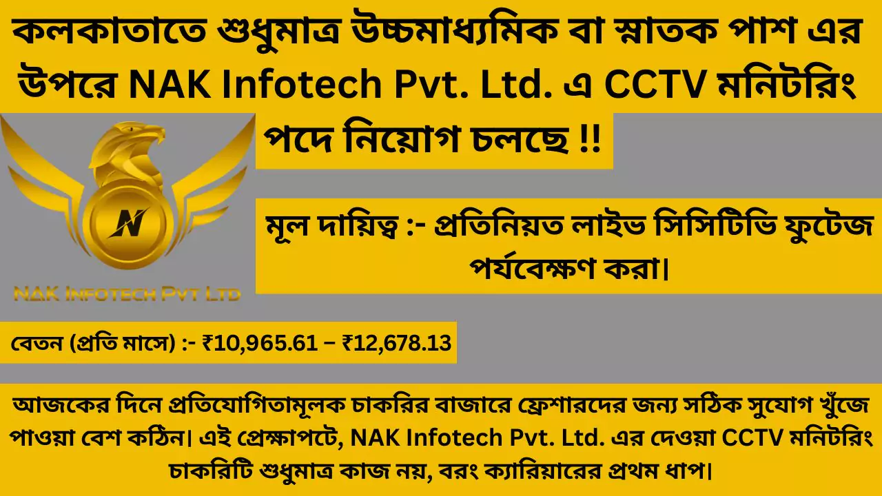 12th Pass Jobs in Kolkata 2025