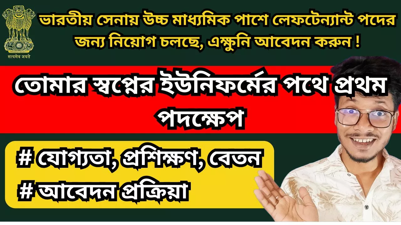 Indian Army TES 55 Notification 2025